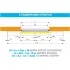 Автоматика для двустворчатой раздвижной двери FLUO-SLH HEAVY, короб 2200 мм CAME 818SL-0101 (КАМЕ) Автоматика для двустворчатой раздвижной двери FLUO-SLH HEAVY, короб 2200 мм CAME 818SL-0101 (КАМЕ)