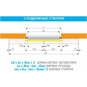 Автоматика для двустворчатой раздвижной двери FLUO-SLL LIGHT Автоматика для двустворчатой раздвижной двери, ширина прохода до 948 мм CAME 818SL-0120 (КАМЕ) Автоматика для двустворчатой раздвижной двери FLUO-SLL LIGHT Автоматика для двустворчатой раздвижной двери, ширина прохода до 948 мм CAME 818SL-0120 (КАМЕ)