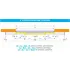 Автоматика для двусторонних телескопических дверей, ширина прохода до 2329 мм CAME FLUO-SLT TELESCOPIC, короб 3600 мм 818ST-0023 (КАМЕ) Автоматика для двусторонних телескопических дверей, ширина прохода до 2329 мм CAME FLUO-SLT TELESCOPIC, короб 3600 мм 818ST-0023 (КАМЕ)