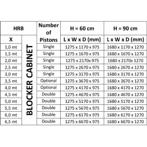 Блокиратор дорожный HRB 900 Anti-terror Heavy Duty K12 CAME HRB-60R90-2p (КАМЕ) Блокиратор дорожный HRB 900 Anti-terror Heavy Duty K12 CAME HRB-60R90-2p (КАМЕ)
