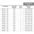 Блокиратор дорожный RRB 900 SHALLOW CAME RRB-45P90-2p-SHLW (КАМЕ) Блокиратор дорожный RRB 900 SHALLOW CAME RRB-45P90-2p-SHLW (КАМЕ)